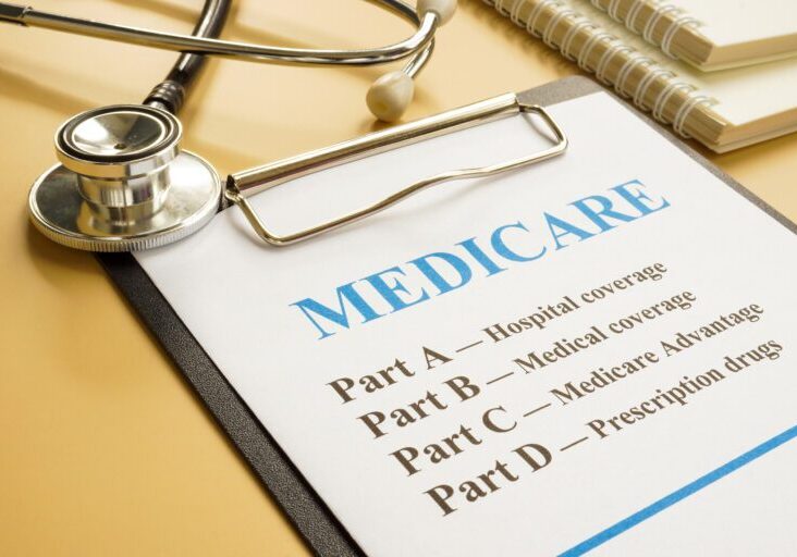 Medicare Costs for 2026