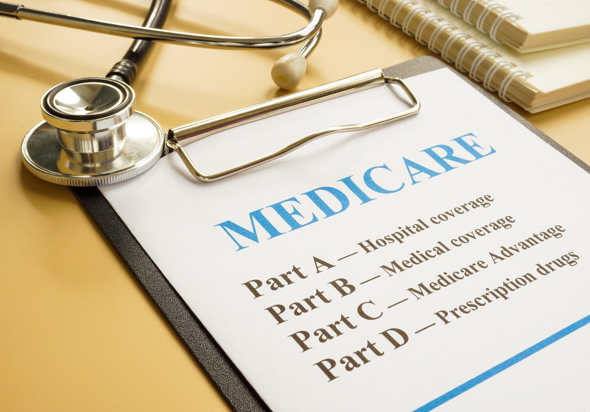 Medicare Costs for 2026